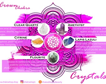 Crown Crystal Kit