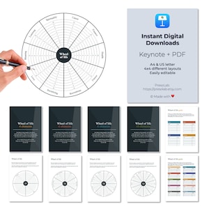WHEEL OF LIFE | Coaching Wheel | Wellness Wheel | Keynote , Pdf – Instant Digital Editable Download