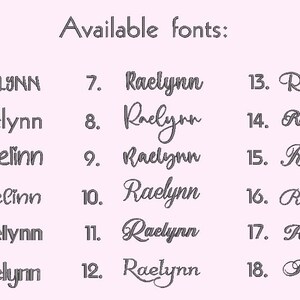 May include: A list of 18 different font styles for the name "Raelynn". The fonts are numbered 1 through 18.