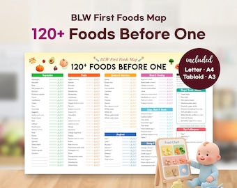 BLW First Foods Checklist | 120+ Foods Tracker (Digital Download)