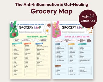 Anti-Inflammatory Grocery Map, Gut Health Food Guide (Digital Download)