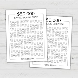 50K Savings Challenge Printable - 100 Envelopes Saving Challenge - 50000 Savings Tracker - Savings Tracker for 50,000 Savings Challenge