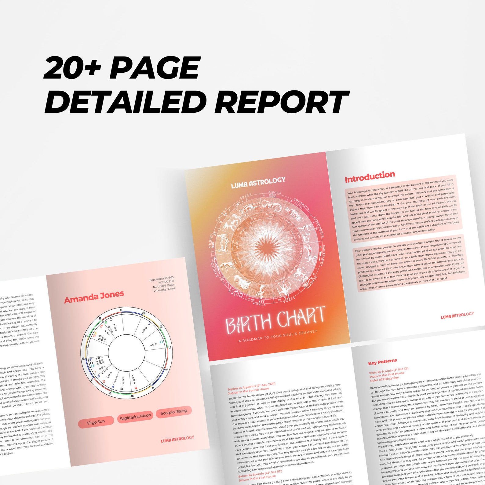 Personalized Birth Chart Report - 20-page Astrological Analysis ...