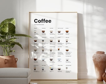 Coffee Guide Print: Minimalist Kitchen Poster (Digital Download)