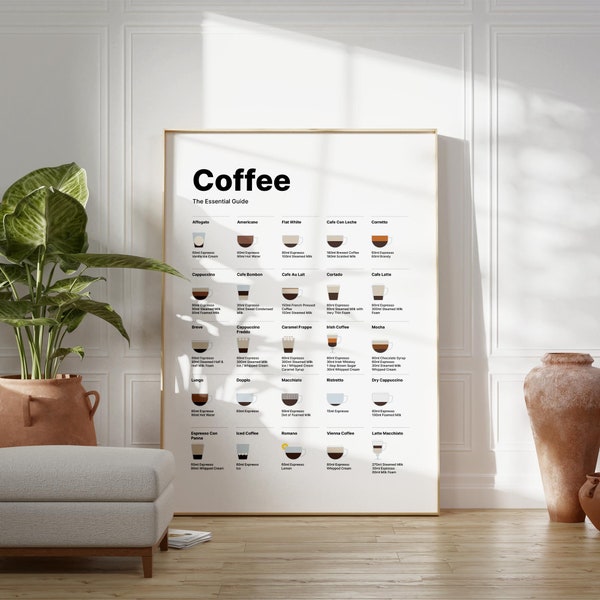 Coffee Essential, Guide Print, Coffee Lover Gift, Kitchen Poster, Minimalist style, Coffee Shop Wall Art, Printable File, Digital Download