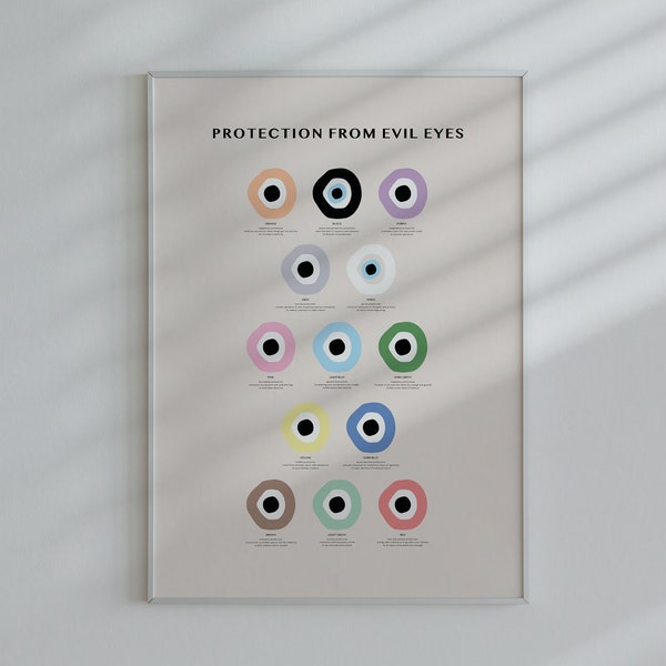 Trendy Wall Art *EVIL EYE SERIES* Digital Collection of All Colors - Evil Eye Print - Spiritual Protection Poster (original art)