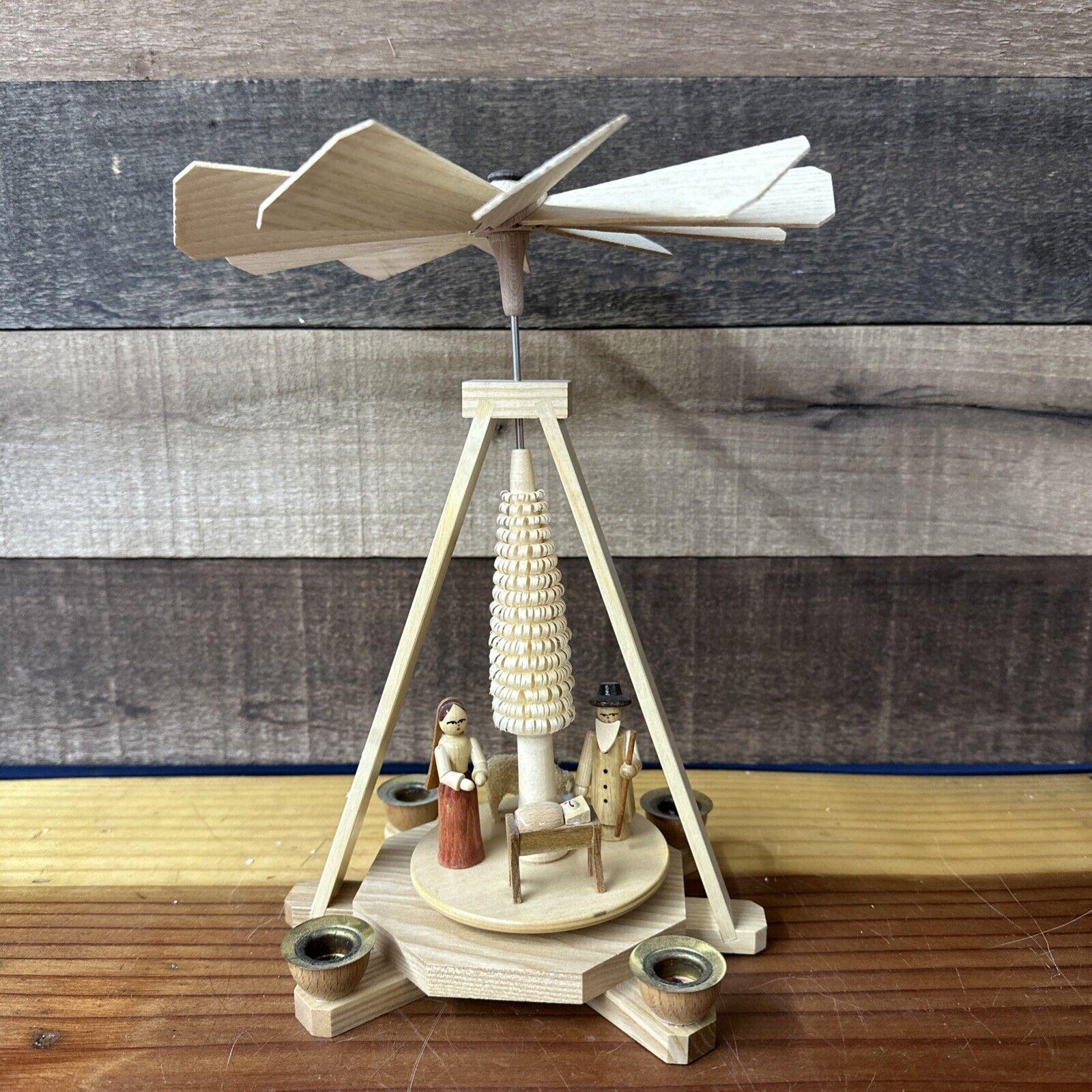 Candle Spinner - Etsy Candle Spinner - Etsy