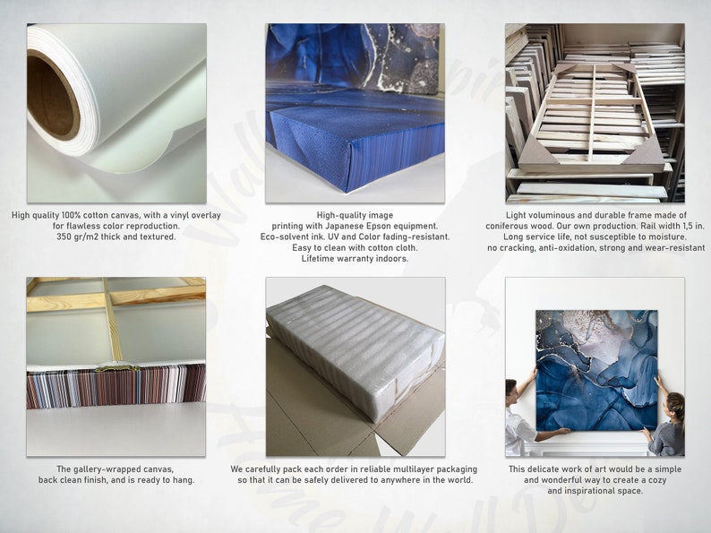 K&ouml;nnte beinhalten: Nahaufnahme eines Leinwanddrucks mit einem abstrakten Design in Blau und Wei&szlig;. Der Druck ist in einem hellen Holzrahmen gerahmt. Die Leinwand ist auf einen Keilrahmen gespannt und bereit zum Aufh&auml;ngen. Der Text im Bild lautet: "Dieses zarte Kunstwerk w&auml;re eine einfache und wundervolle M&ouml;glichkeit, einen gem&uuml;tlichen und inspirierenden Raum zu schaffen."