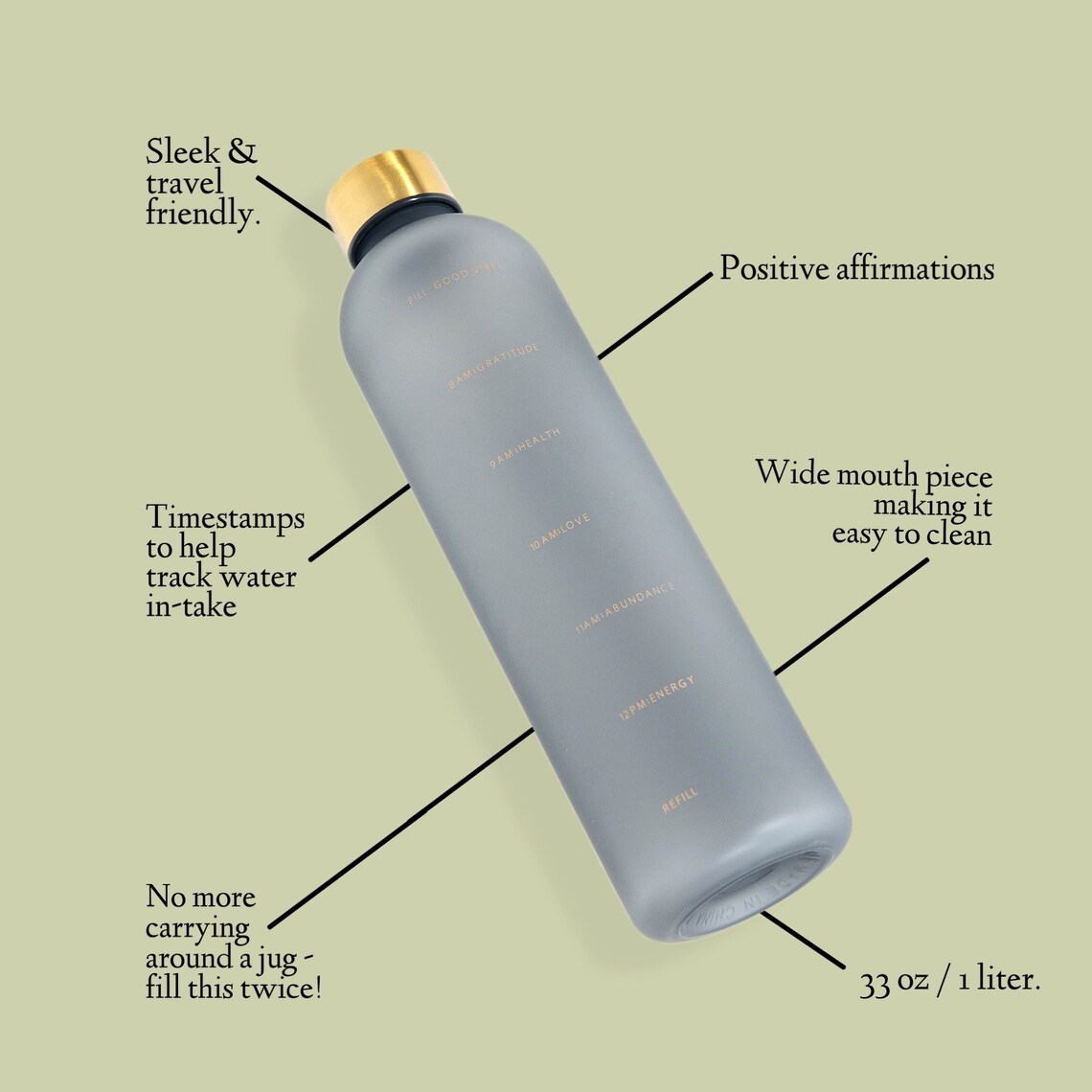 Good Vibes Water Bottle Cute Motivational Affirmations Etsy