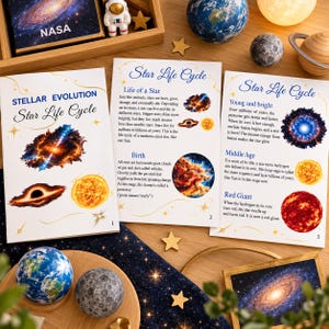 Peut inclure: Trois cartes éducatives intitulées Star Life Cycle et Stellar Evolution avec du texte et des illustrations de nébuleuses, d'étoiles et de trous noirs. Les cartes détaillent la naissance, la vie et le vieillissement des étoiles, incluant les stades de protoétoile, jeune, âge mûr et géante rouge.