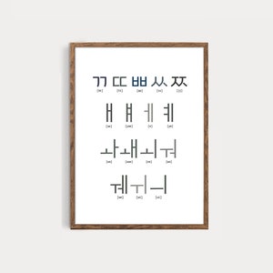 Korean Hangul, Alphabet Hangul Poster, Printable Hangul Poster, Korean ...