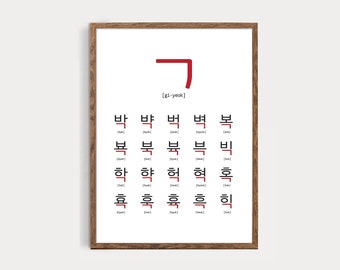 Korean Hangul Poster Etsy