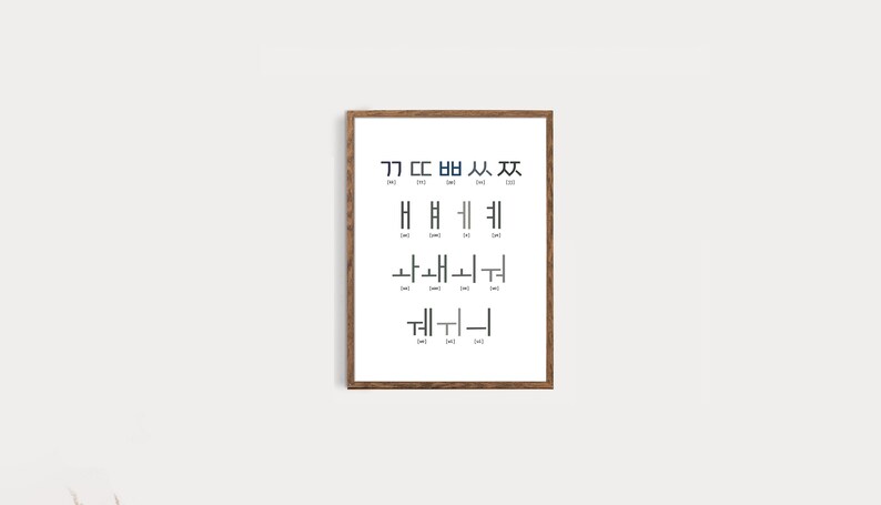 Korean Hangul, Alphabet Hangul Poster, Printable Hangul Poster, Korean ...