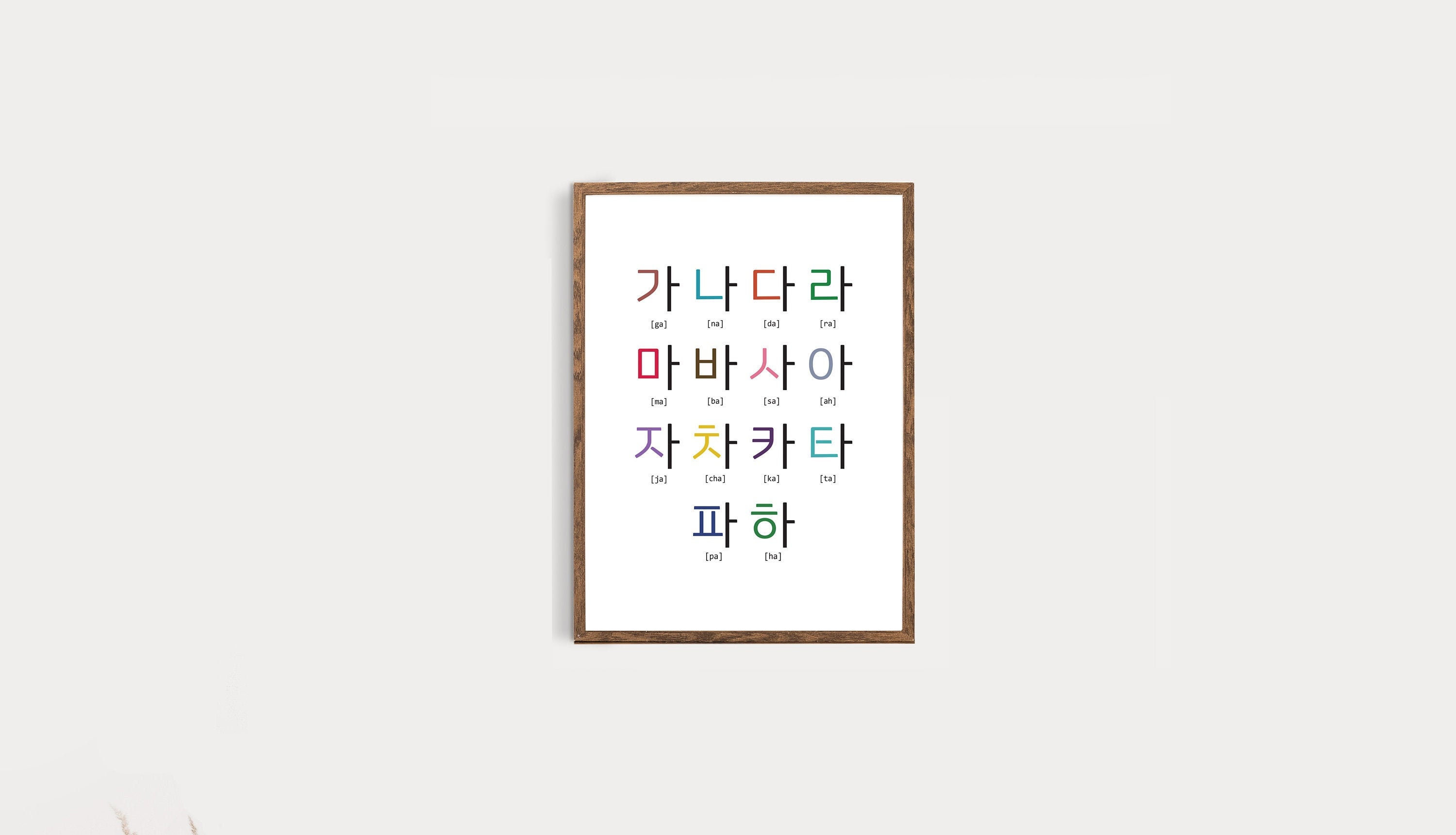 Korean Alphabet Lore Printed circuit board Hangul by riskoskrabak on  DeviantArt