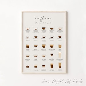 Coffee Guide Print, Kitchen Poster, Coffee Wall Art, Coffee Print, Coffee Poster, Coffee Cup Print, Coffee Gifts image 1