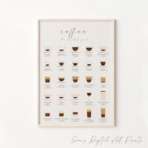 Impresión de guía de café, póster de cocina, arte mural de café, impresión de café, póster de café, impresión de taza de café, regalos de café (versión ml)
