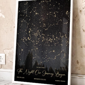 Star Map by Date & Location - Anniversary Gift, Wedding Present, Engagement Keepsake - Constellation Art
