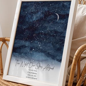 Carte des étoiles personnalisée – Une nuit inoubliable | Cadeau d'anniversaire encadré pour couple
