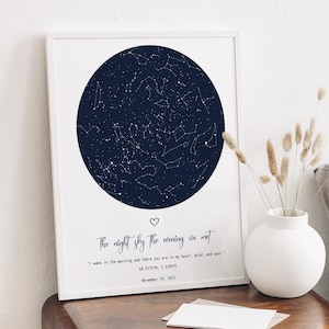 Regalo di San Valentino, stampa del cielo notturno, mappa delle stelle personalizzata, mappa delle costellazioni, poster personalizzato della mappa delle stelle, la notte in cui ci siamo incontrati, regalo per lui e per lei