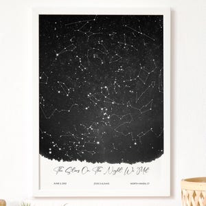 Sternenkarte gerahmt, personalisierte Sternenkarte, Geschenk für Hochzeit, Hochzeitstag, Konstellationskarte, Sternenkarte nach Datum