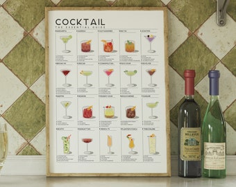 Cocktail Recipe Art Print: 20 Classic Cocktails Bar Cart Decor