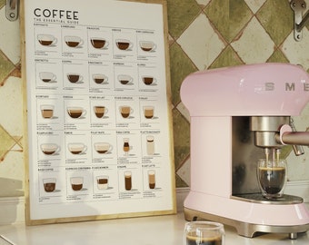Coffee Guide Print: 25 Classic Recipes, Kitchen Wall Art