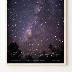Custom Star Map By Date, Christmas gift, Night Sky Print, Wedding Gift, Constellation Map, Personalized Star Map, Personalized print