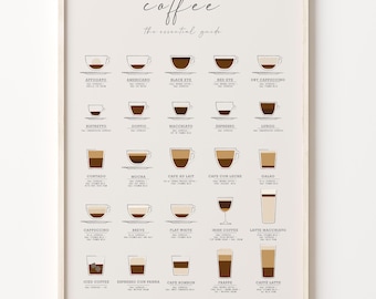 Coffee Guide Print, Kitchen Poster, Coffee Art Print, Coffee Wall Art, Coffee Print, Coffee Poster, Coffee Cup Print,  Coffee Gifts