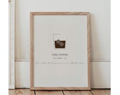 Iced coffee print , Coffee Guide Print, Kitchen Poster, Coffee Wall Art, Coffee Print, Coffee Poster, Coffee Cup Print, Coffee Gifts