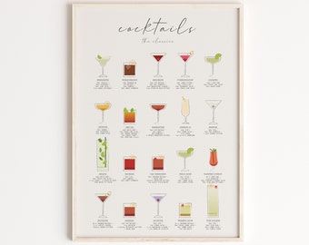 Cocktail Poster, Cocktail Art, Cocktails Recipe Print, Drink Bar Poster, Cocktail Gift, Cocktail How To, Kitchen Art, Kitchen Decor