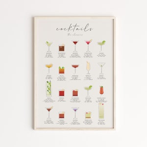 Cocktail Poster, Cocktail Art, Cocktails Recipe Print, Drink Bar Poster, Cocktail Gift, Cocktail How To, Kitchen Art, Kitchen Decor