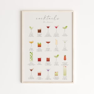 Cocktail Poster, Cocktail Art, Cocktails Recipe Print, Drink Bar Poster, Cocktail Gift, Cocktail How To, Kitchen Art, Kitchen Decor