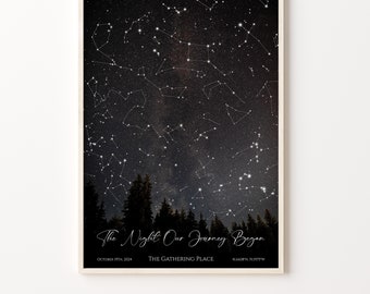 Gepersonaliseerde sterrenkaartprint: cadeau sterrenbeeld nachtelijke hemel