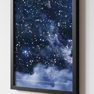 Benutzerdefinierte Sternenkarte | The Night We Met Geschenk | Personalisiertes Nachthimmel Poster | Geschenk zum Jahrestag für Sie und Ihn