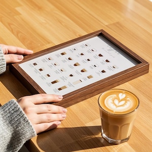 May include: A framed coffee guide with various coffee drink illustrations, held on a wooden table. The guide features a variety of coffee types. A glass of latte art coffee sits on the table, next to the frame.