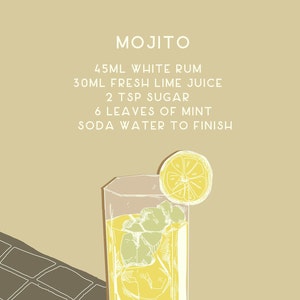 Mojito Cocktail Print Bar Cart Decor Green Minimalist Retro Digital Art Digital Download  Kitchen Gallery Wall Art