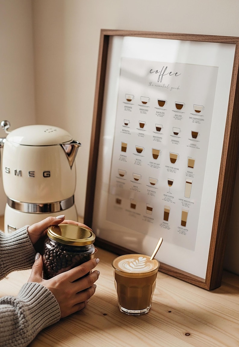May include: A framed coffee guide poster with a wooden frame, a glass of coffee with latte art, a jar of coffee beans, and a cream-colored SMEG electric kettle. The poster displays various coffee types with illustrations.