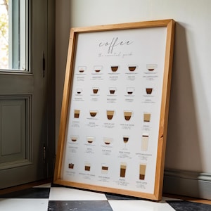 K&ouml;nnte beinhalten: Ein gerahmtes Poster mit wei&szlig;em Hintergrund und braunem Text, der "coffee the essential guide" lautet. Das Poster zeigt Illustrationen verschiedener Kaffeesorten, darunter Americano, Latte, Cappuccino und Espresso.