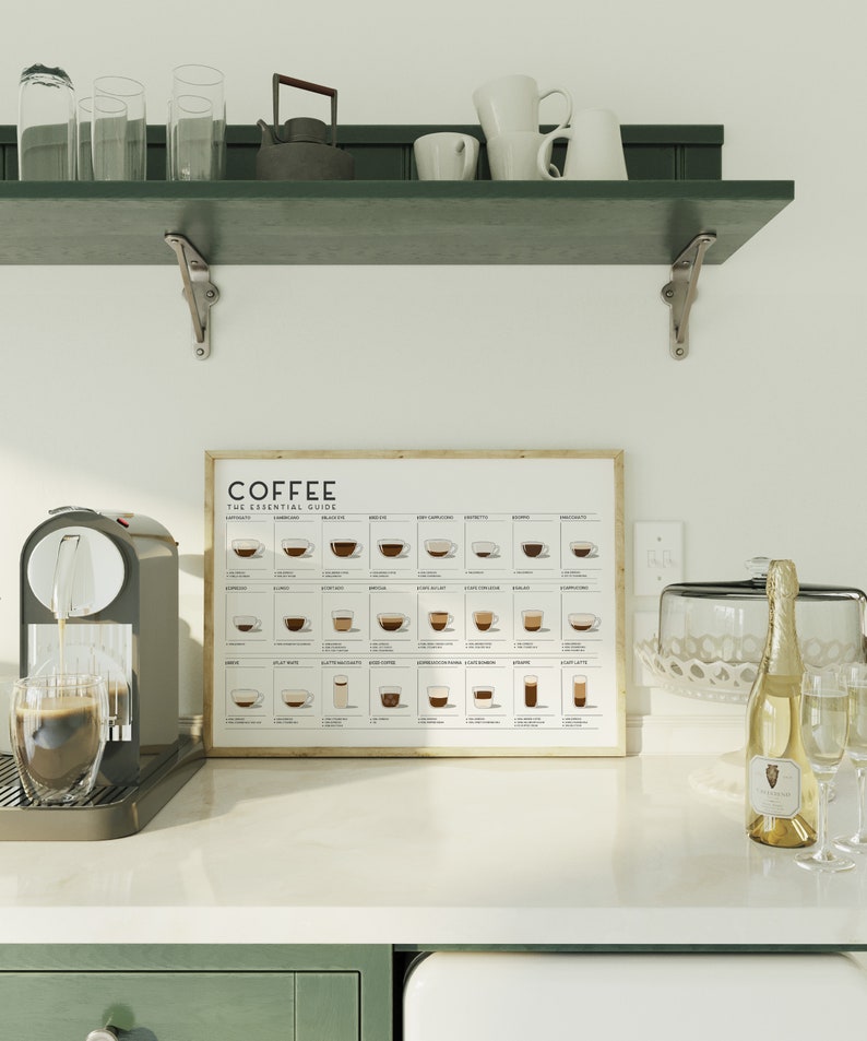 Op de afbeelding: Een ingelijste poster met de titel "Coffee: The Essential Guide" met illustraties van verschillende koffiedrankjes met hun namen. De poster hangt aan een groene plank boven een wit aanrecht met een koffiezetapparaat, een fles mousserende wijn en twee glazen.