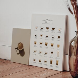 K&ouml;nnte beinhalten: Ein wei&szlig;es Poster mit dem Wort "coffee" in schwarzer Schrift und einem visuellen Leitfaden f&uuml;r verschiedene Arten von Kaffeegetr&auml;nken. Das Poster lehnt an einer wei&szlig;en Wand neben einer beigefarbenen Leinwand mit einer Kaffeetasse darauf. Eine braune Glasvase mit getrockneten Weizenhalmen steht im Vordergrund.