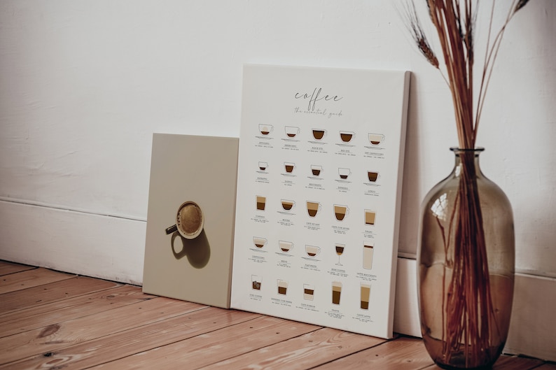 K&ouml;nnte beinhalten: Ein wei&szlig;es Poster mit dem Wort "coffee" in schwarzer Schrift und einem visuellen Leitfaden f&uuml;r verschiedene Arten von Kaffeegetr&auml;nken. Das Poster lehnt an einer wei&szlig;en Wand neben einer beigefarbenen Leinwand mit einer Kaffeetasse darauf. Eine braune Glasvase mit getrockneten Weizenhalmen steht im Vordergrund.