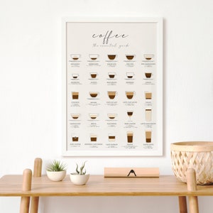 K&ouml;nnte beinhalten: Ein wei&szlig;er gerahmter Poster mit dem Wort "coffee" in schwarzer Schrift und dem Text "The essential guide" in kleinerer schwarzer Schrift. Der Poster zeigt Illustrationen verschiedener Kaffeegetr&auml;nke mit ihren Namen unter jeder Illustration.