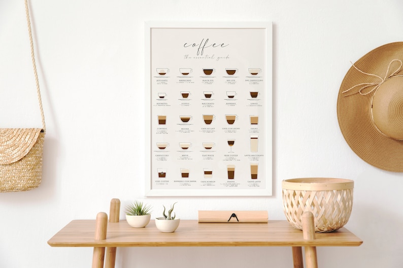 K&ouml;nnte beinhalten: Ein wei&szlig;er gerahmter Poster mit dem Wort "coffee" in schwarzer Schrift und dem Text "The essential guide" in kleinerer schwarzer Schrift. Der Poster zeigt Illustrationen verschiedener Kaffeegetr&auml;nke mit ihren Namen unter jeder Illustration.