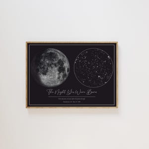 30 ans : une carte des étoiles personnalisée pour marquer une étape importante
