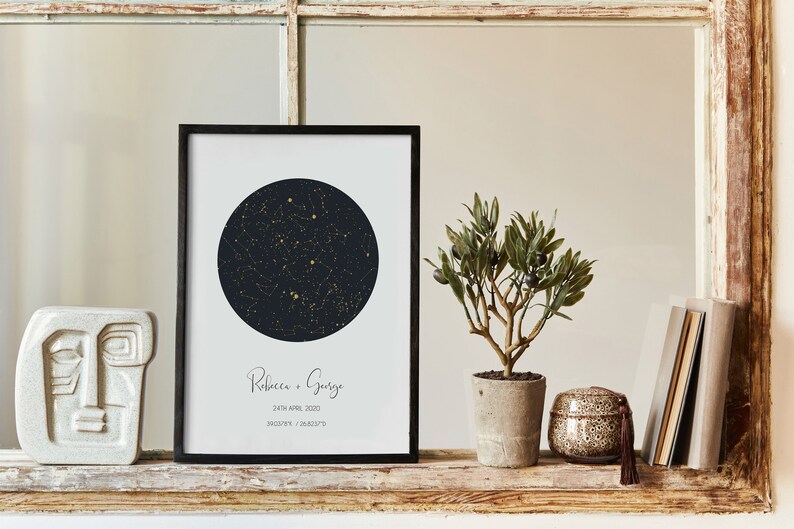 Personalized Star Map Print: Custom Constellation Gift - Etsy