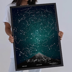 Personalisierte Sternenkarte - Digitale Datei + Gedrucktes Poster + Gerahmte Option - Hochzeits-, Baby-, Jahrestagsgeschenk