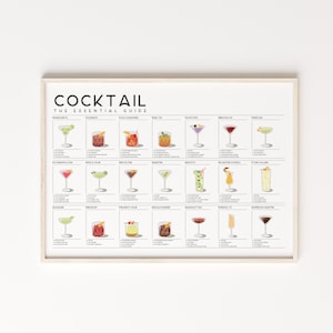 cocktail guide poster bar cart decor bar prints  cocktail art print cocktail wall art cocktail poster download cocktail recipe print, ml