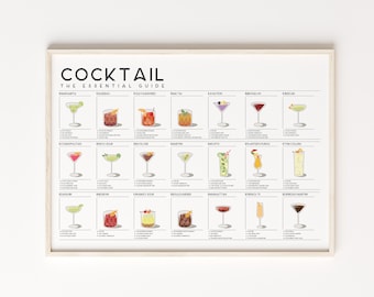 Cocktail Recipe Art Print: 20 Classic Cocktails Bar Cart Decor (Digital Download)