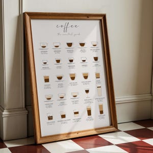 K&ouml;nnte beinhalten: Ein wei&szlig;es Poster mit einem braunen Holzrahmen, betitelt "coffee: the essential guide". Das Poster zeigt Illustrationen verschiedener Arten von Kaffeegetr&auml;nken, einschlie&szlig;lich ihrer Namen und Beschreibungen.