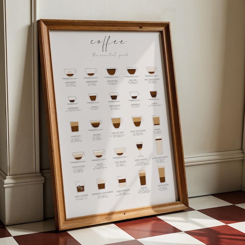 K&ouml;nnte beinhalten: Ein wei&szlig;es Poster mit einem braunen Holzrahmen, betitelt "coffee: the essential guide". Das Poster zeigt Illustrationen verschiedener Arten von Kaffeegetr&auml;nken, einschlie&szlig;lich ihrer Namen und Beschreibungen.